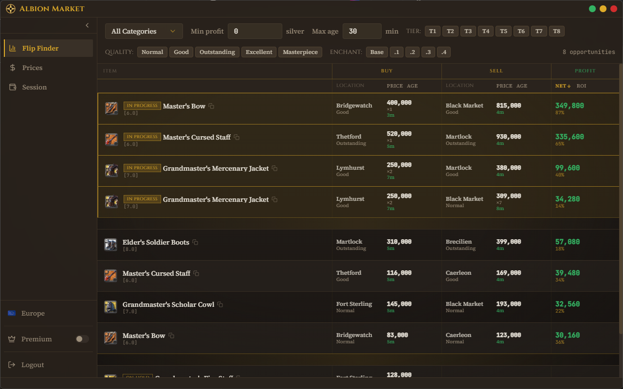 Flip Finder screen showing profitable item trades with buy, sell, and profit columns.